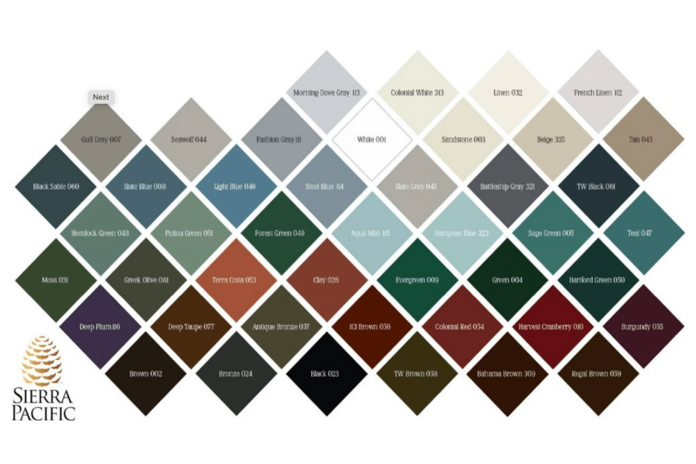 sierra pacific window options