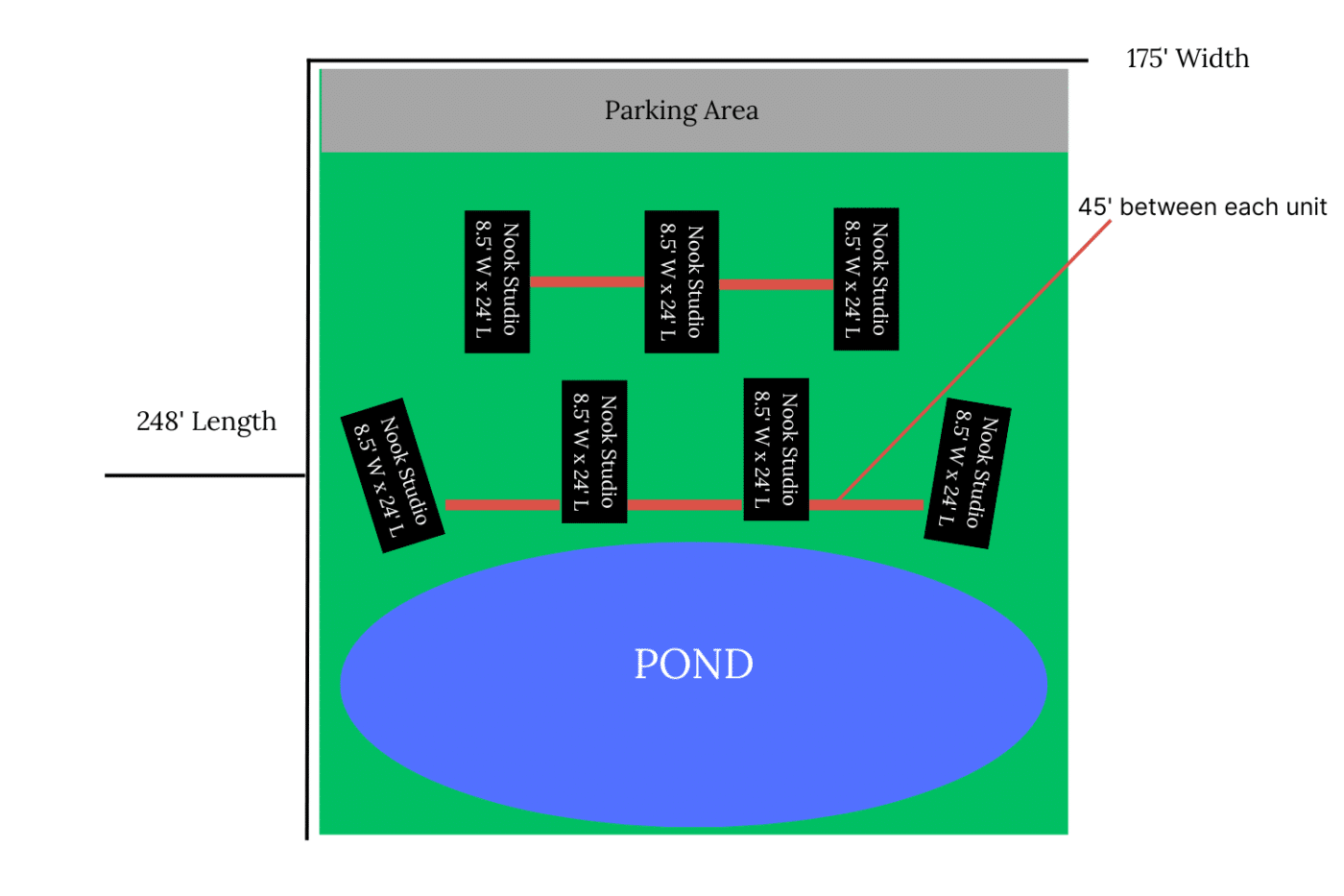 park model tiny home lay out with view